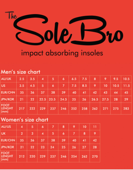 Gain Protection - SOLEBRO Shock Absorbing Shoe Innersoles - Dropbear - Ion Dna